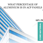 What Percentage of Aluminium is in ACP Panels: Essential Insights for Architects and Designers?