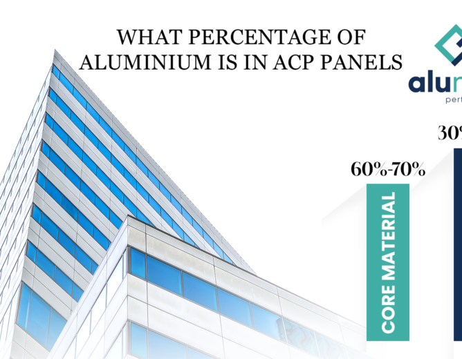 What Percentage of Aluminium is in ACP Panels: Essential Insights for Architects and Designers?